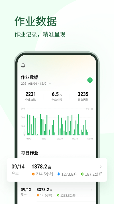 大疆农服管理平台 V4.6.3