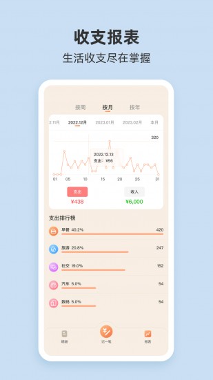 圈子账本 V1.0