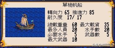 大航海时代4威力加强版HD舰船评测