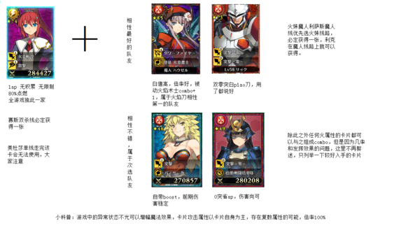 兰斯10实用强力卡牌组合推荐