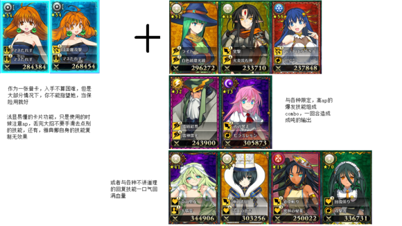 兰斯10实用强力卡牌组合推荐
