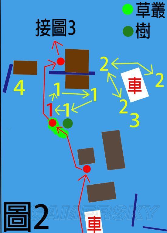 《恶灵附身2》经典模式全流程详尽图文攻略