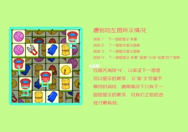 羊了个羊10.10关卡攻略