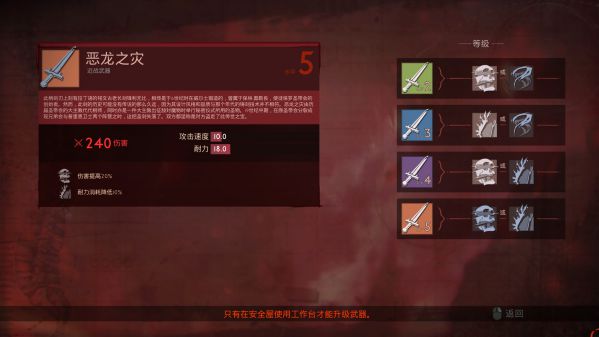 吸血鬼Vampyr全成就指南