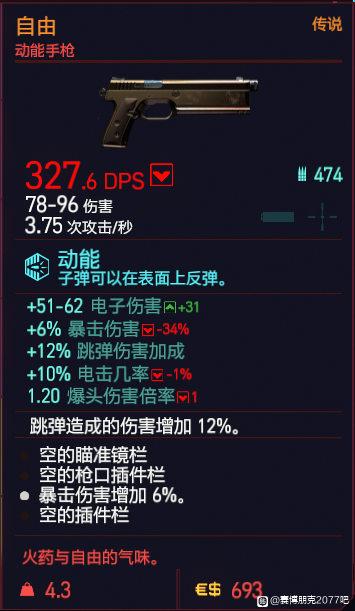 赛博朋克2077野人王掉落装备汇总