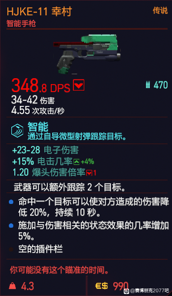 赛博朋克2077野人王掉落装备汇总