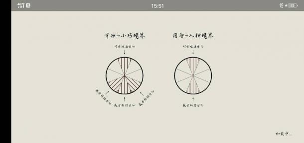 奕剑行拆招机制及技巧详解