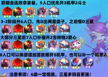 云顶之弈s8超英德莱文阵容推荐