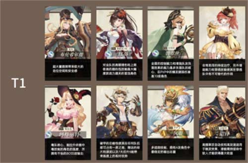 空之要塞启航角色强度排名一览