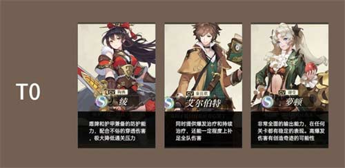 空之要塞启航角色强度排名一览