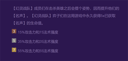 云顶之弈s8羁绊介绍