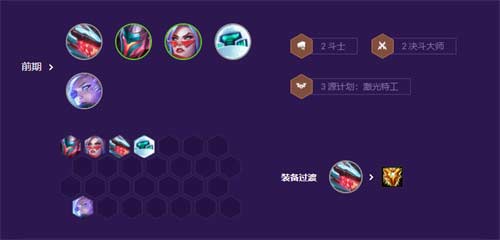 云顶之弈12.23最强阵容推荐