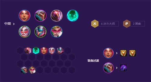 云顶之弈12.23最强阵容推荐