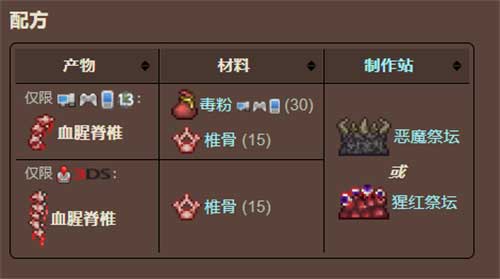 泰拉瑞亚血腥脊椎怎么制作