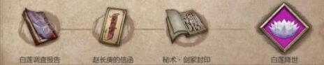 暖雪全见闻录收集攻略