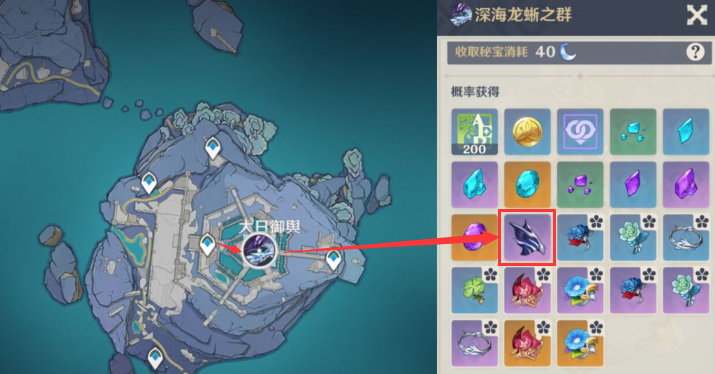 原神申鹤突破材料一览