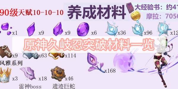 原神久岐忍突破材料一览