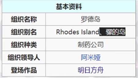 明日方舟prts是什么意思