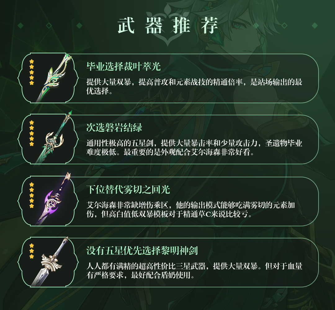 原神艾尔海森武器圣遗物推荐