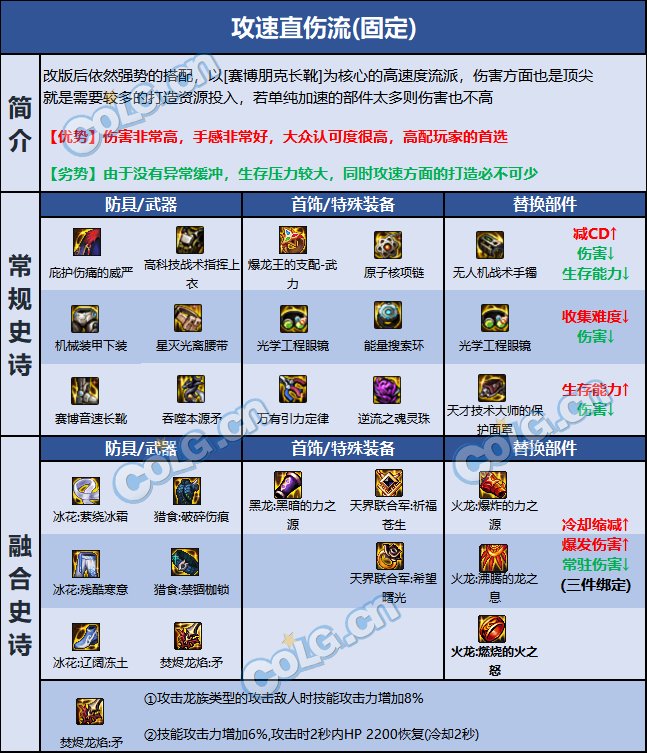 dnf血法巴卡尔贴膜推荐