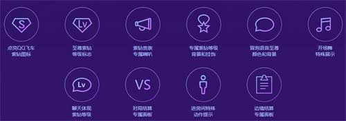 qq飞车紫钻多少钱一个月