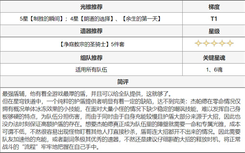 崩坏星穹铁道全角色搭配推荐