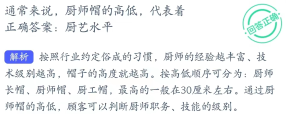 蚂蚁新村小课堂2023年2月28日答案最新