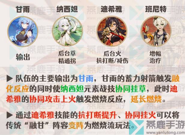 原神迪希雅配队推荐