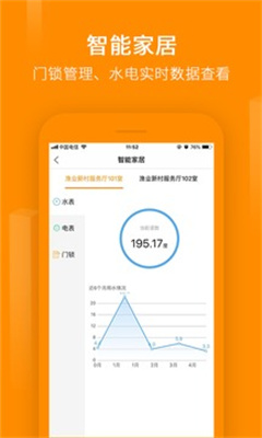 物联租房 V2.1.5