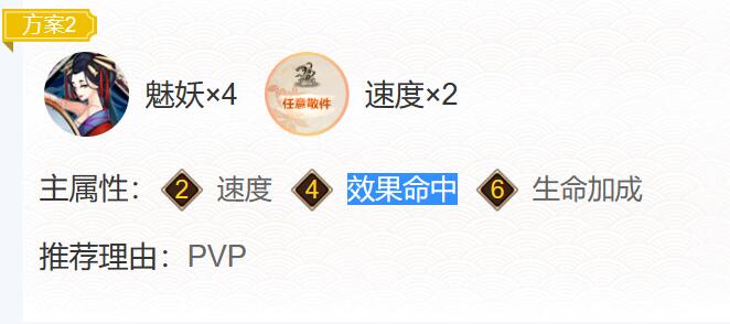 阴阳师修罗鬼童丸御魂搭配2023