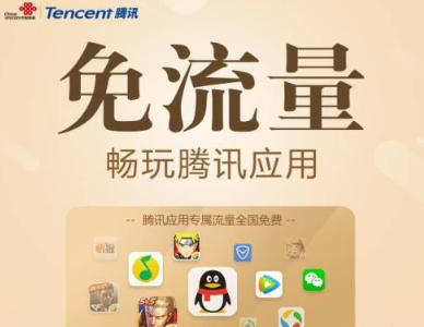 大王卡哪些应用免流量
