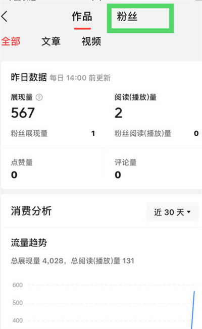 今日头条怎么查看粉丝的活跃度