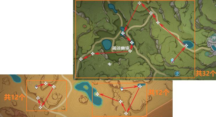 原神草神突破材料
