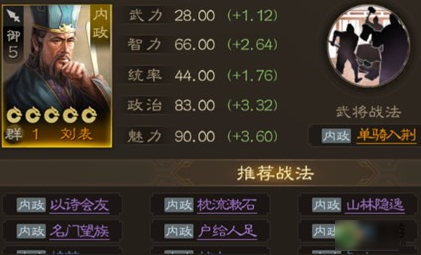 三国志战棋版刘表阵容怎么搭配 三国志战棋版刘表阵容搭配技巧
