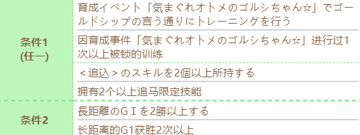 赛马娘黄金船技能进化攻略 具体一览