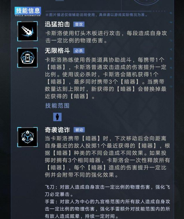 无期迷途卡斯洛怎么样 无期迷途卡斯洛技能强度解析