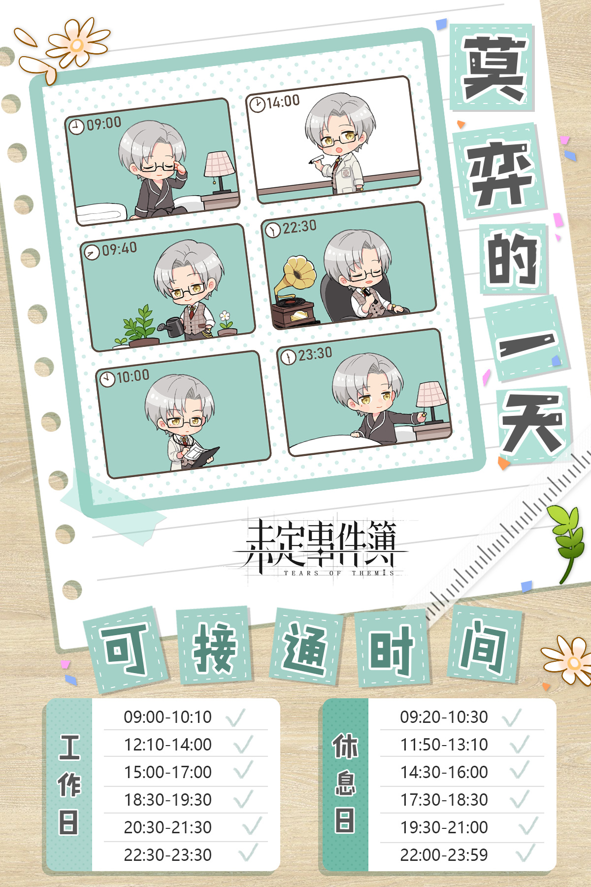 未定事件簿莫弈资料