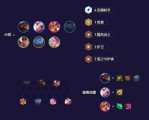 金铲铲之战s8.5未来星守卡莎阵容攻略 具体一览