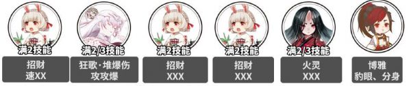阴阳师残塔迷走爬塔阵容推荐 具体一览