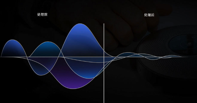 手机音频降噪处理软件哪个好用