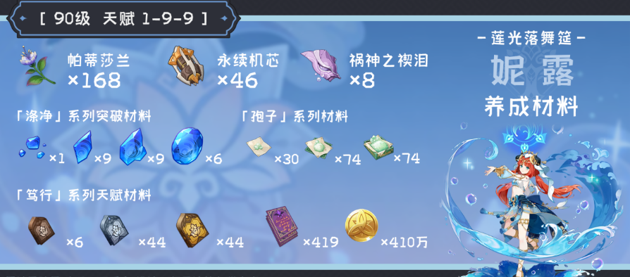 原神妮露突破材料攻略