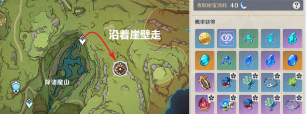 原神妮露突破材料攻略