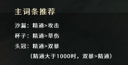 原神纳西妲圣遗物推荐