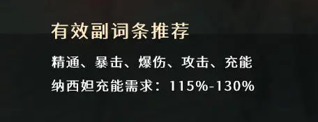 原神纳西妲圣遗物推荐
