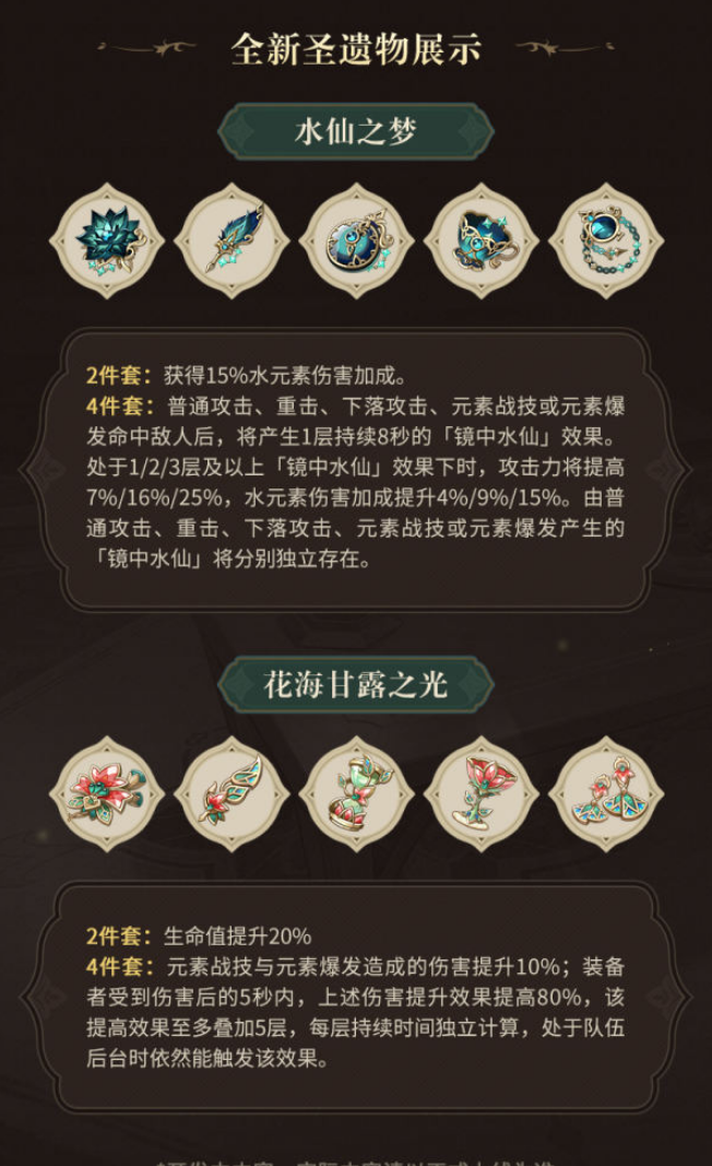 原神3.6前瞻内容汇总