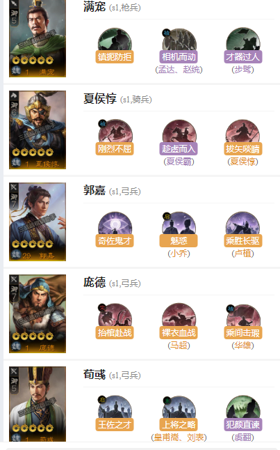 三国志战棋版郭嘉配队怎么玩 三国志战棋版郭嘉配队阵容攻略