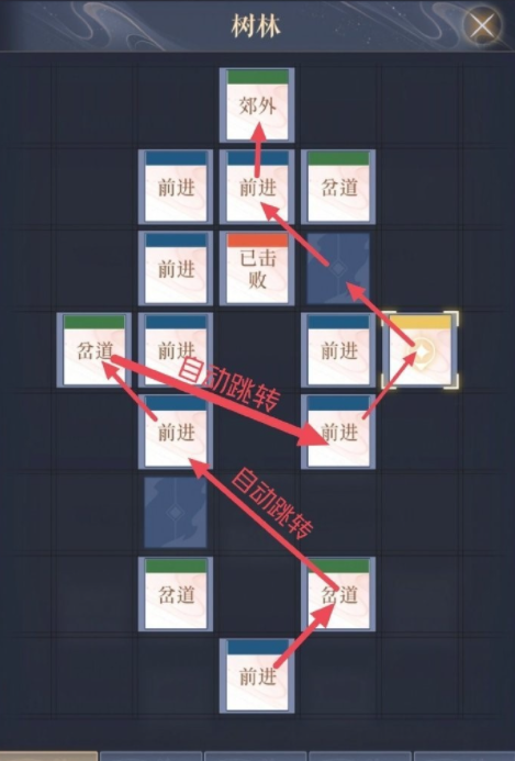 代号鸢偃师据点重建攻略一览 具体一览