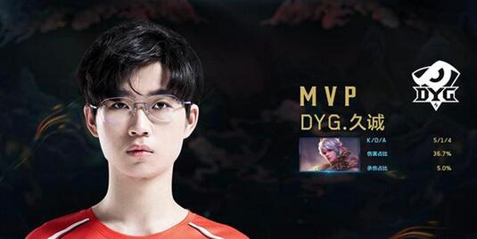 王者荣耀fmvp是什么意思