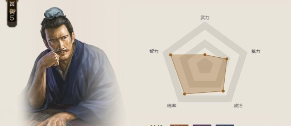 三国志战棋版戏志才战法推荐 战法搭配详解