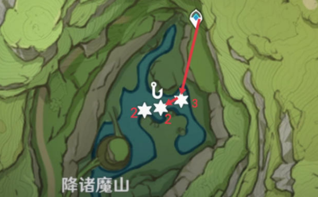 原神莱依拉突破材料